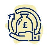 Investment Groups