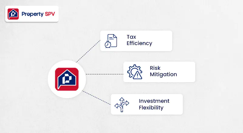 5 Essential Property SPV Management Practices for Successful Property Investors