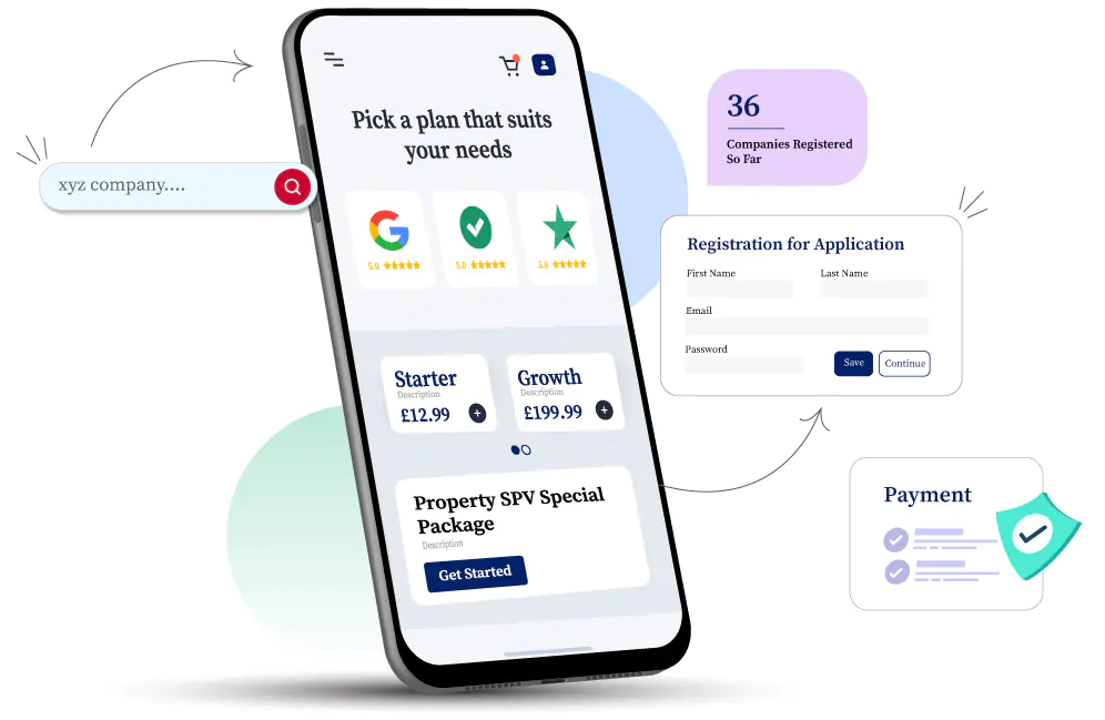 Property SPV company formation platform on a mobile phone